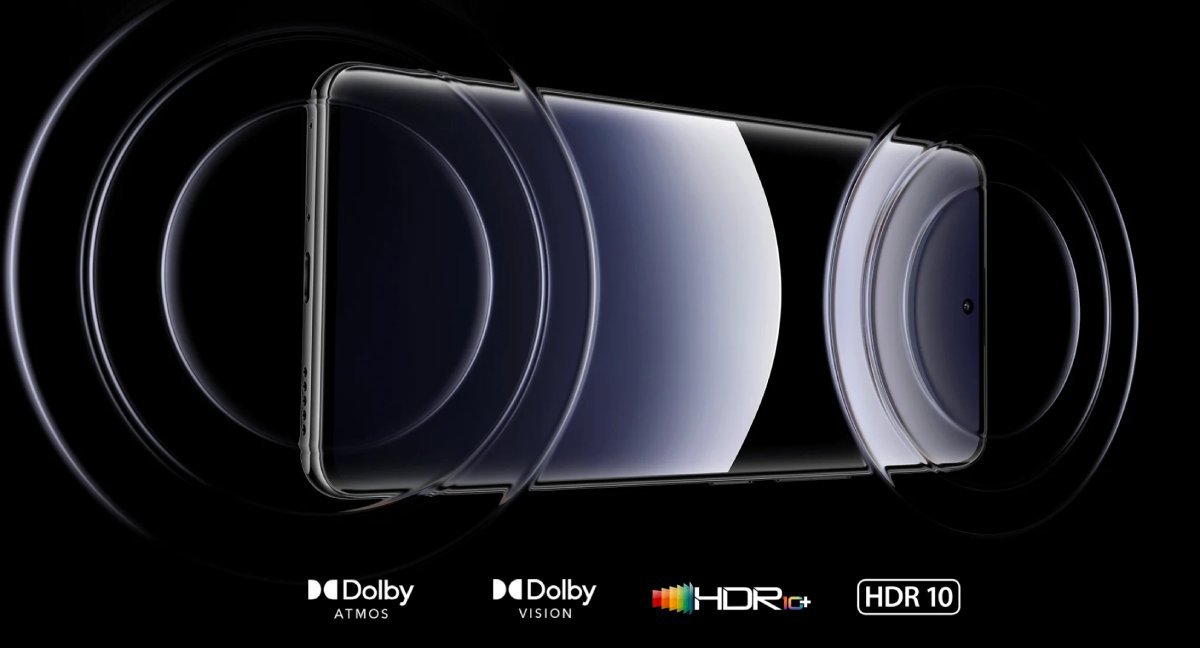 Xiaomi Redmi Note 14 Pro+ 5G