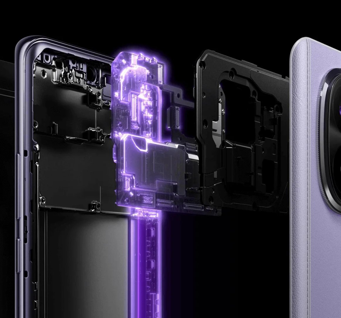 Xiaomi Redmi Note 14 Pro+ 5G
