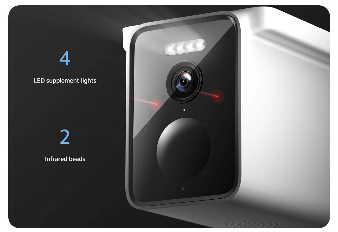 IP kamera Xiaomi Solar Outdoor Camera BW400 Pro Set
