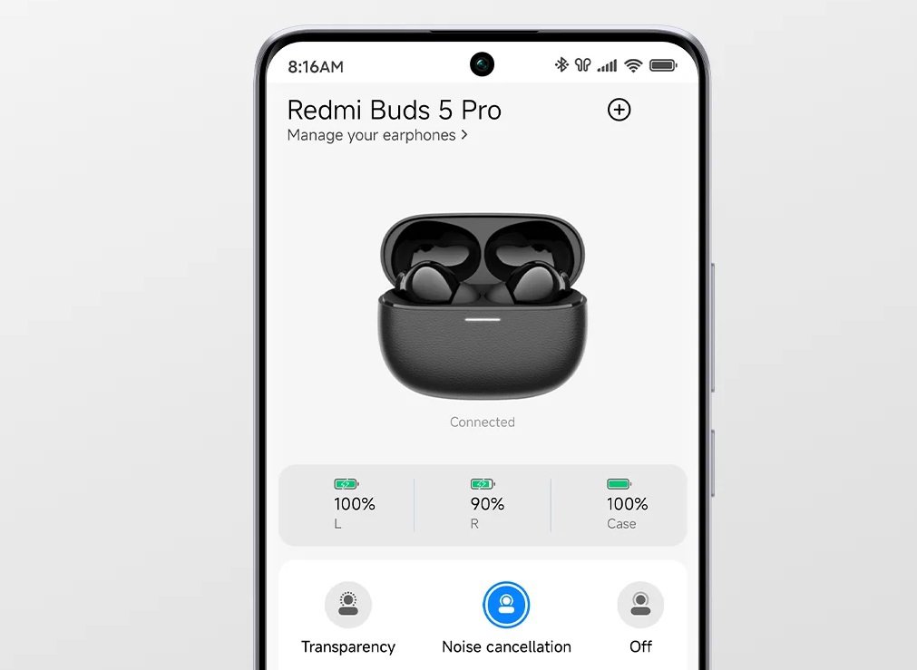 Bezdrátová sluchátka Xiaomi Redmi Buds 5 Pro