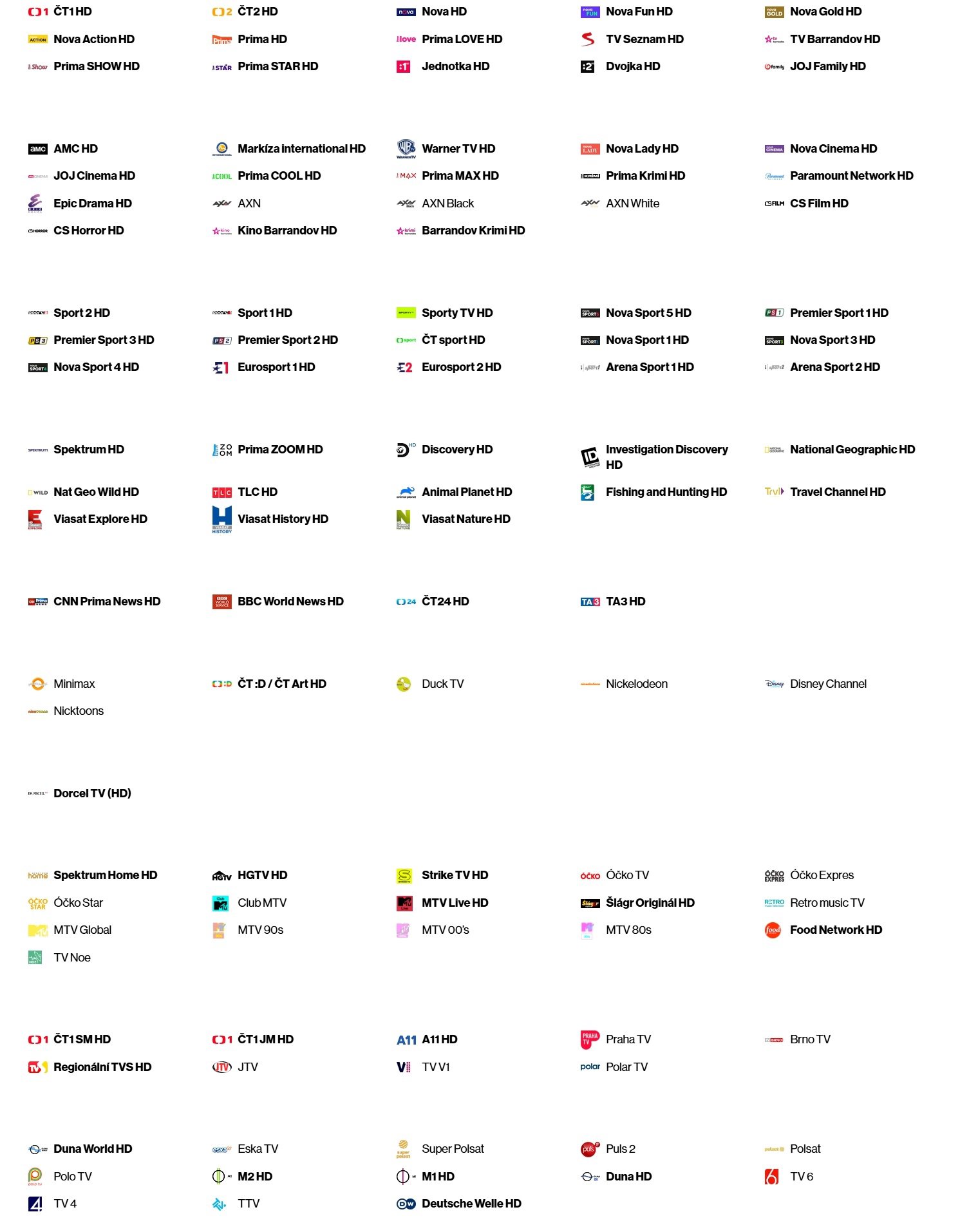 Poukaz Předplatné digitální TV Telly na 30 dní