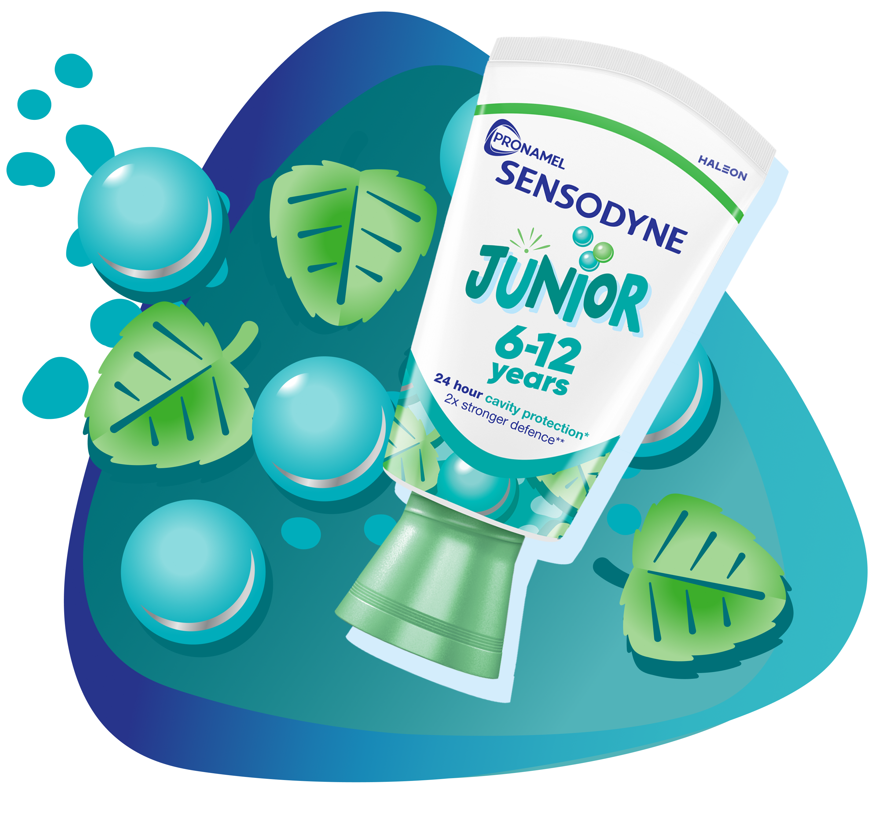 Zubná pasta SENSODYNE Junior 6-12 rokov 2× 50 ml