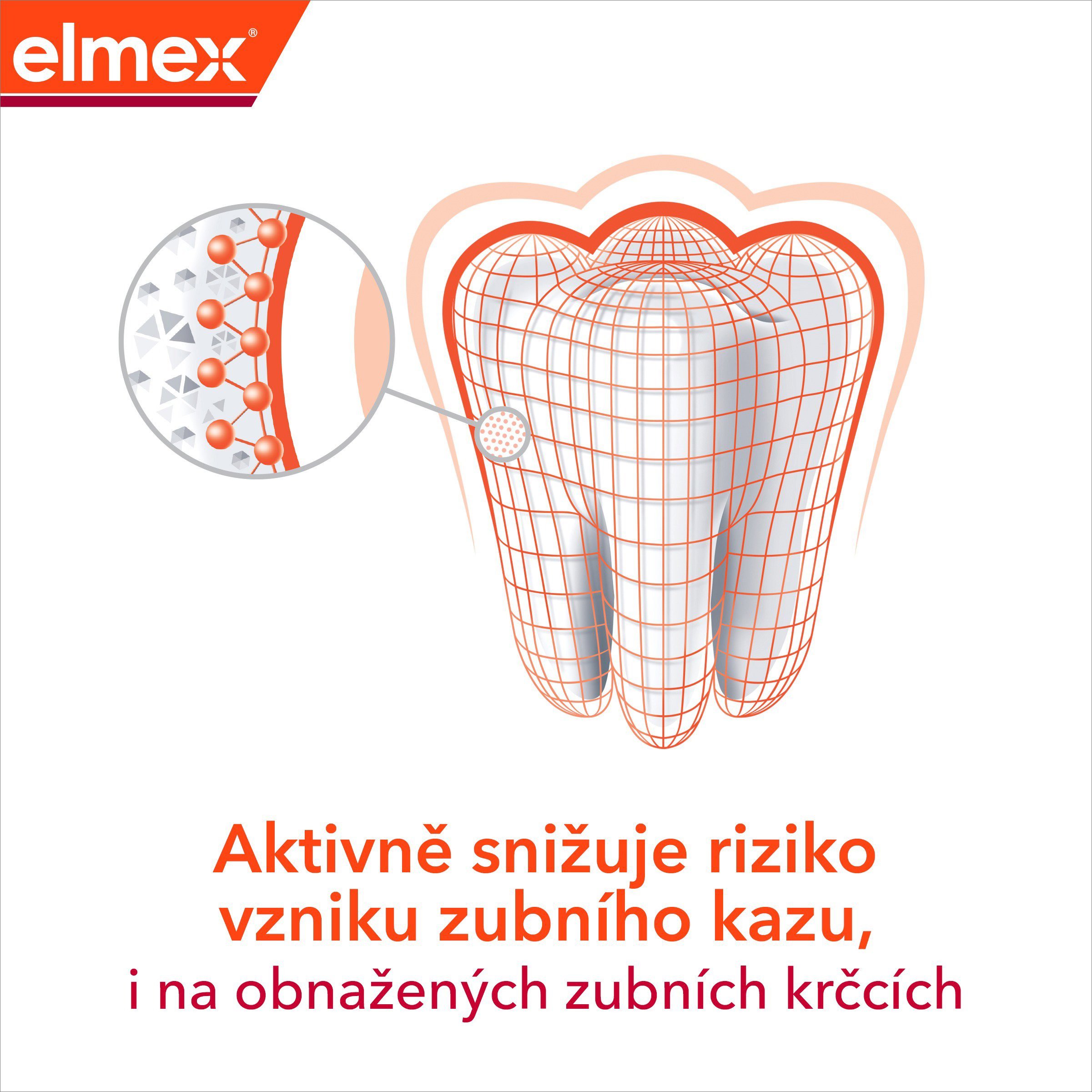 elmex