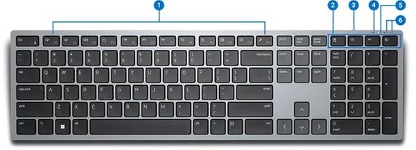 Tastatur Dell Multi-Device Wireless Keyboard - KB700 - US ...