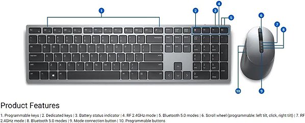 Keyboard and Mouse Set Dell Premier KM7321W - CZ/SK Features/technology