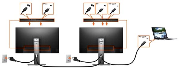 Dockingstation Dell Performance Dock WD19DCS Dual USB-C 240W Anschlussmöglichkeiten (Ports)