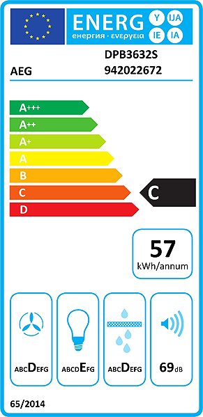 Extractor Hood AEG DPB3632S Energy label