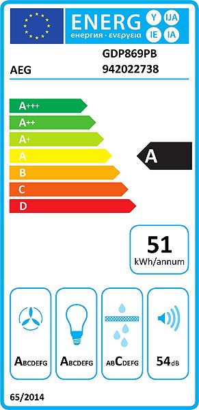 Extractor Hood AEG GDP869PB Energy label