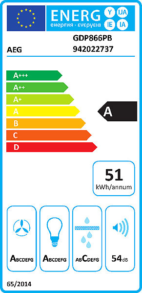 Extractor Hood AEG GDP866PB Energy label
