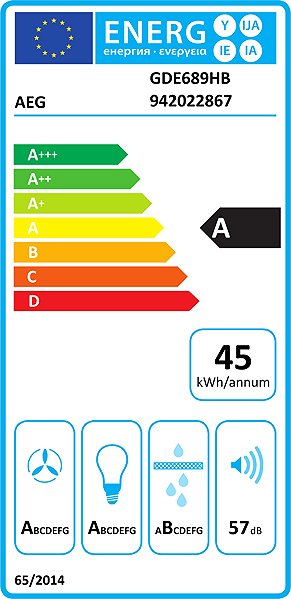 Extractor Hood AEG GDE689HB Energy label