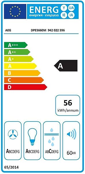 Digestoř AEG DPE5660M Energetický štítek