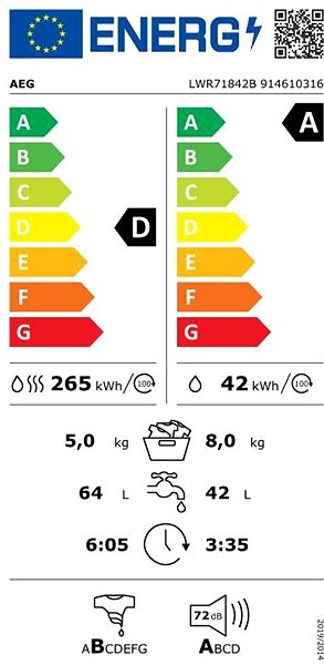 Mosó-szárítógép AEG LWR71842B Energia címke