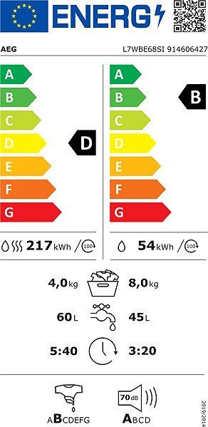 AEG L7WBE68SI built-in washer-dryer Energy label