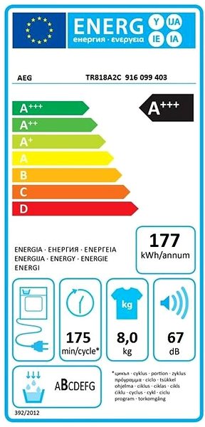 Clothes Dryer AEG 8000 AbsoluteCare® TR818A2C Energy label