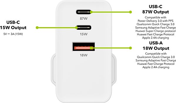 Wall Charger AlzaPower Ultimate X350 120W White ...