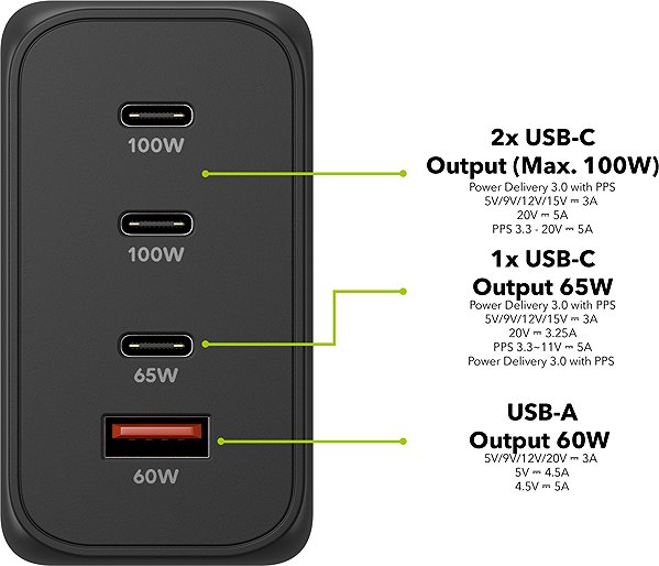 Wall Charger AlzaPower Ultimate X780 200W Black ...
