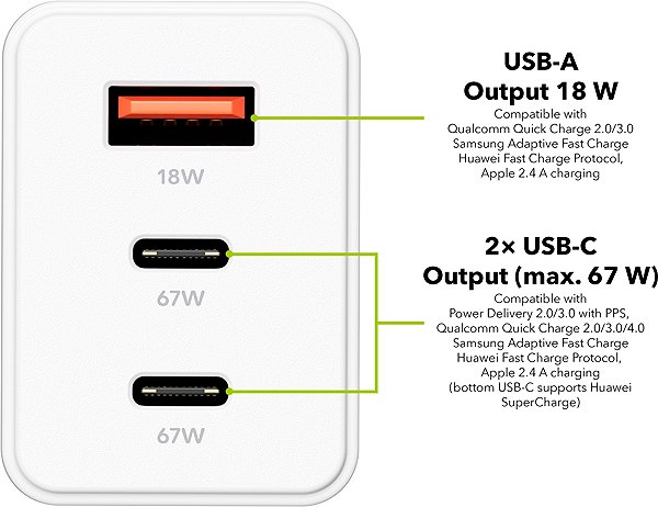 Wall Charger AlzaPower Ultimate X500 67W White ...