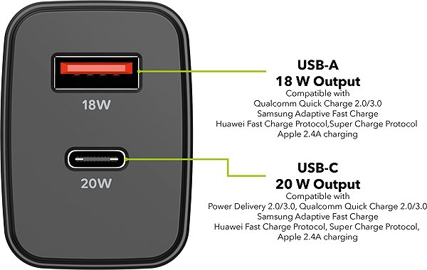 Wall Charger AlzaPower Compact A530 20W Black ...