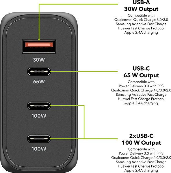 Wall Charger AlzaPower Ultimate X630 100W Black ...