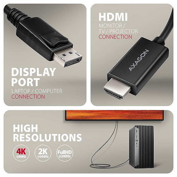 Video Cable AXAGON RVD-HI20C2, DisplayPort -> HDMI 2.0b cable 1.8m, 4K/60Hz, HDR10 ...