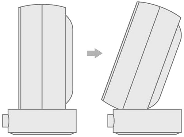 Ventilátor Airbi BLADE, asztali Jellemzők/technológia