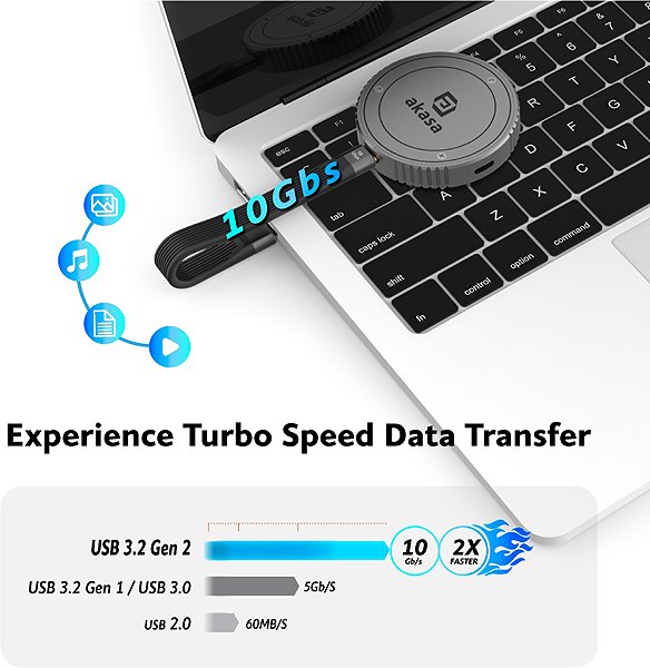 Hard Drive Enclosure AKASA Magsafe M.2 2230 NVMe SSD Enclosure for iPhone 15, 16 Pro/Pro Max, ProRes video recording ...