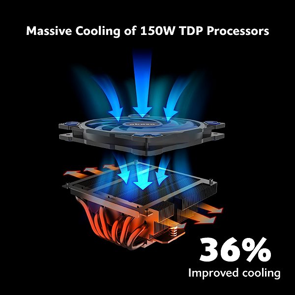 CPU Cooler AKASA Alucia H6LS M2 ...