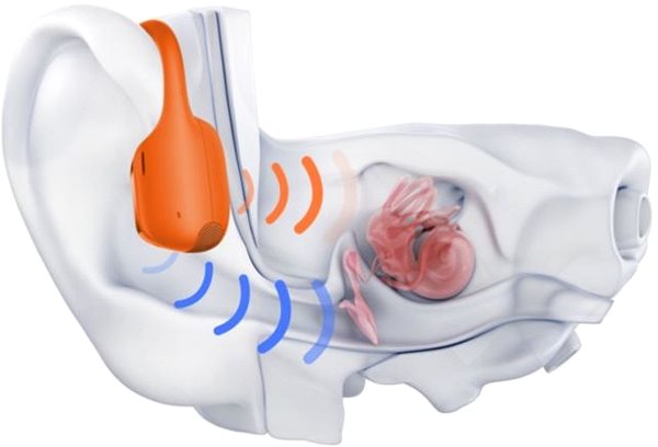 Shokz OpenRun Pro 2 Mini Wireless Headphones Orange .