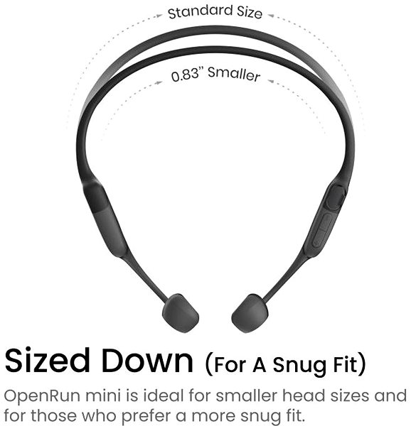 Shokz OpenRun Mini USB-C Wireless Headphones Black .