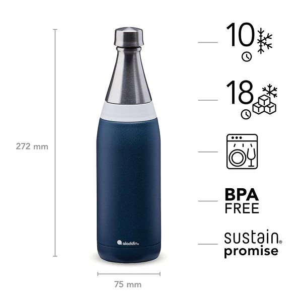 Thermos ALADDIN Fresco Thermavac™ Water Bottle 600ml Deep Navy Technical draft
