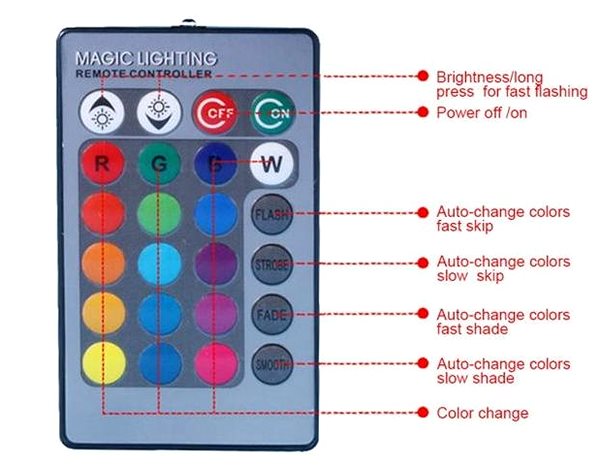 LED Bulb Dimmable RGBW LED A60 with remote control E27 ...