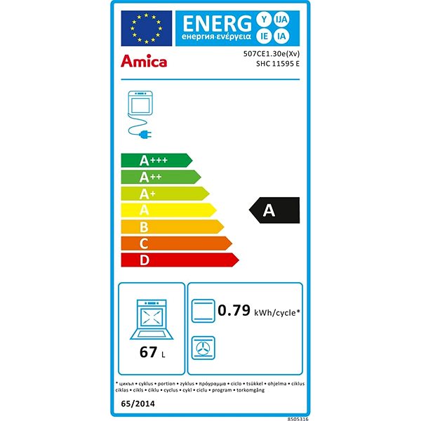 Stove AMICA SHC 11595E Energy label