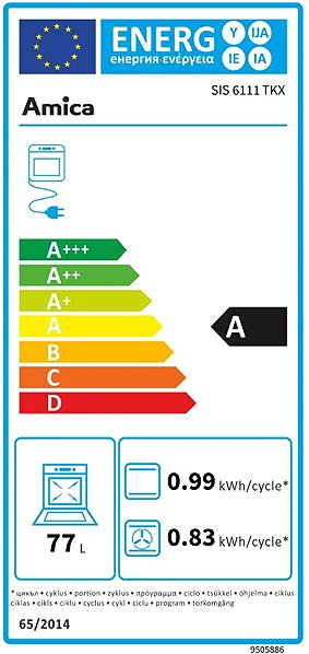 Kitchen Stove AMICA SIS 6111 TKX Energy label