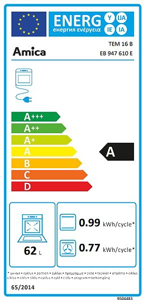 Built-in Oven AMICA TEM 16 B Energy label