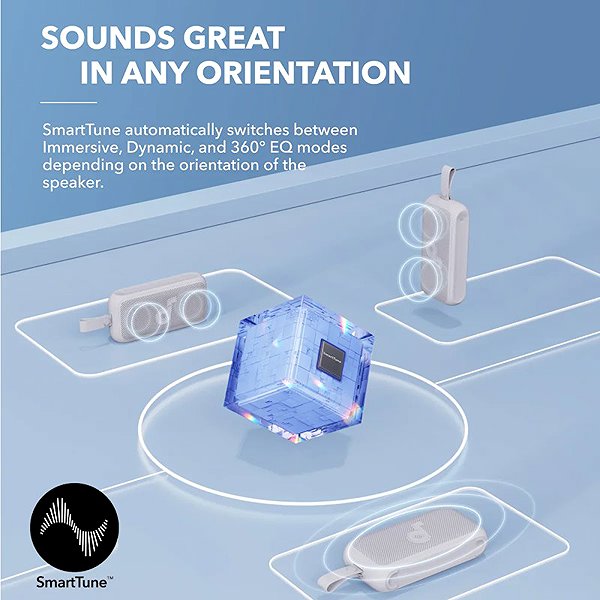 Bluetooth hangszóró soundcore Motion 300, kék ...