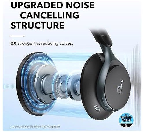 Anker soundcore Space One kabellose Kopfhörer schwarz .