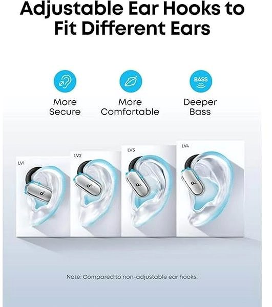 Anker soundcore V40 kabellose Kopfhörer weiß .