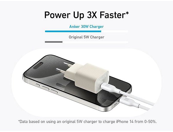 Wall Charger Anker 511 Nano 4 30W, USB-C white ...