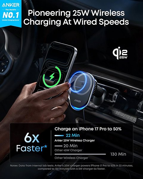 Phone holder Anker Prime 25W Car Holder with Qi Wireless Charging Black ...