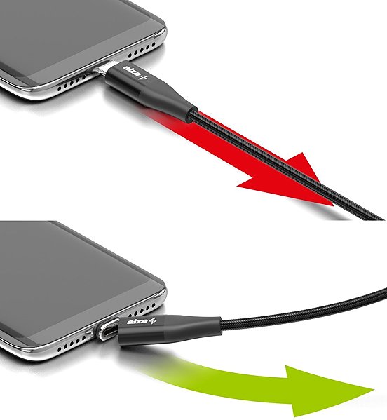 Data Cable AlzaPower MagCore USB-C to USB-C 100W 1m black Connectivity (ports)