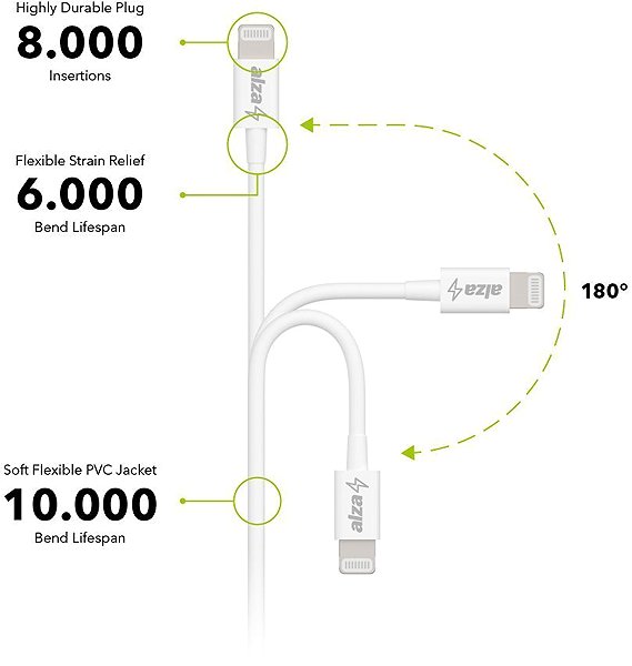 Data Cable AlzaPower Core USB-A to Lightning MFi (C189) 2m white Features/technology