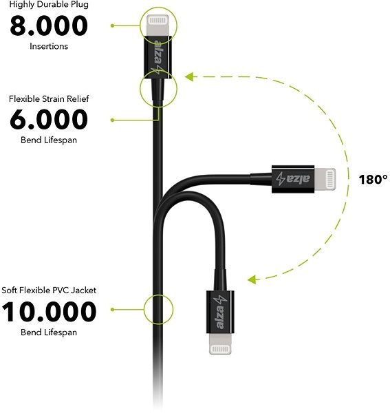 Data Cable AlzaPower Core Lightning MFi (C189) 3m black Features/technology