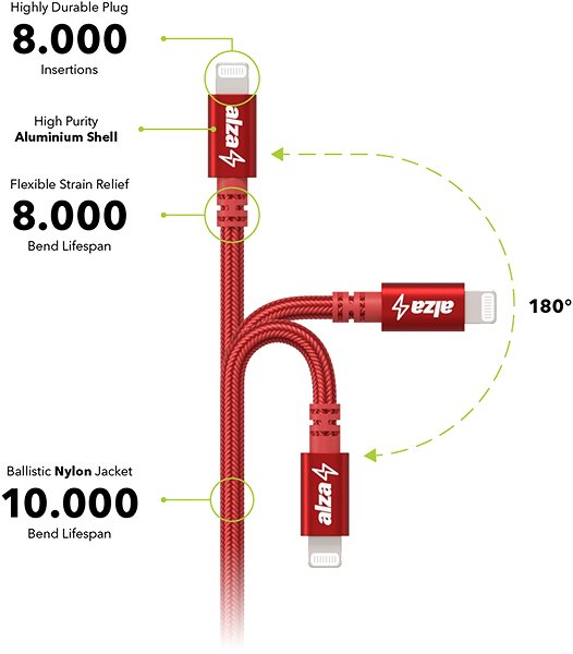 Data Cable AlzaPower AluCore Lightning MFi 0.5m Red Features/technology