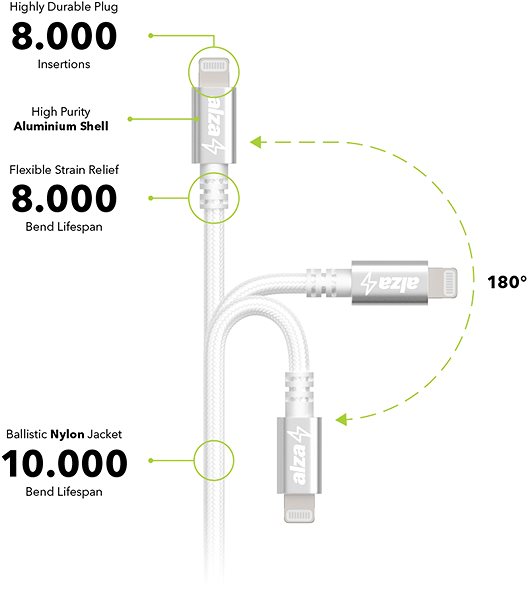 Data Cable AlzaPower AluCore Lightning MFi 2m Silver Features/technology