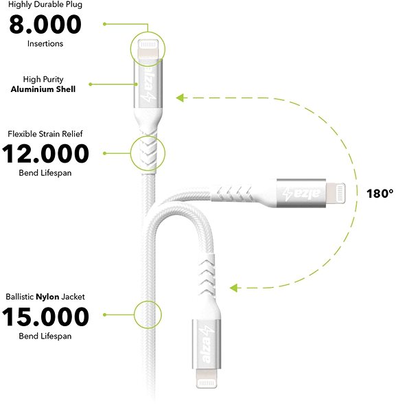 Data Cable AlzaPower AluCore USB-C to Lightning MFi 0.5m Silver Features/technology
