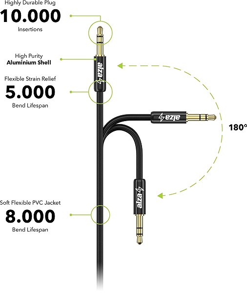 AUX Cable AlzaPower AluCore 3.5mm Jack (M) to 2x RCA (M) 5m black Screen