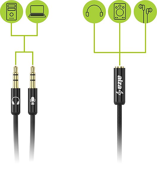 Adapter AlzaPower 2x 3.5mm Jack (M) to 3.5mm Jack 4P-TRRS (F) 0.15m black Features/technology