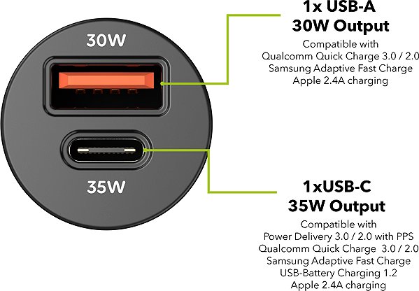 Car Charger AlzaPower Car Charger P100 USB-A + USB-C Power Delivery 35W Black ...