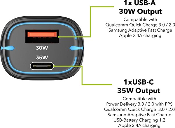 Car Charger AlzaPower Car Charger P200 USB-A + USB-C Power Delivery 35W black ...
