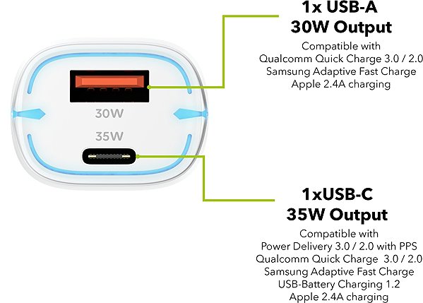 Car Charger AlzaPower Car Charger P200 USB-A + USB-C Power Delivery 35W white ...
